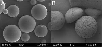 Characterization of polar surface groups on siliceous materials by inverse gas chromatography and the enthalpy–entropy compensation effect